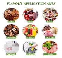 Zhenxin Factory Supply Food Flavor For Candy Making Cheap ...