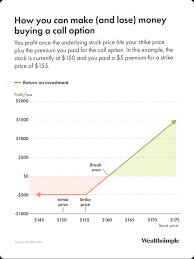 4125385947 - Is This Call or Fund Real? Simple Guide for Users