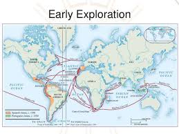 Columbian Exchange Chart