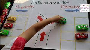 Actividad De Lateralidad Y Orientacion Espacial En Preescolar Youtube Actividades De Orientacion Actividades Para Ninos Preescolar Juegos De Lateralidad
