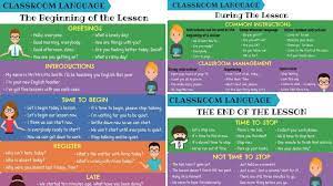 Learn about common classroom phrases with free interactive flashcards. Classroom English 150 Classroom Phrases For English Teachers Classroom Language Youtube