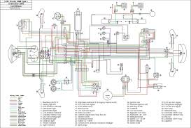 Please select the exact year of your honda civic to view your vehicle sepecific diagram. Audi A4 Wiring Diagram Pdf Diagram Diagramtemplate Diagramsample Trailer Wiring Diagram Electrical Diagram Diagram Design