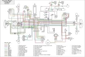 Do not work on any part of an ac installation unless you have the required expertise yourself. Audi A4 Engine Wire Harness Diagram Database Wiring Diagrams Stage