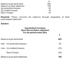 To do a bank reconciliation you need to match the cash balances on the balance sheet to the corresponding amount on your bank statement, determining the differences between the two in order to make changes to the accounting records, resolve any discrepancies and identify fraudulent. Bank Reconciliation Mba Tutorials
