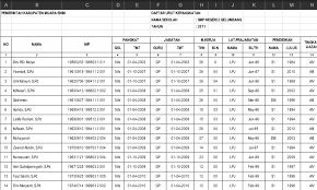 Check spelling or type a new query. Contoh Format Daftar Urut Kepangkatan Duk Pns Terbaru Belajar Mengajar