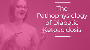 Diabetic ketoacidosis (dka) is a dangerous complication faced by people with diabetes which happens when the body starts running out of insulin. Pathophysiology Of Diabetic Ketoacidosis 2018 Nursing School Of Success
