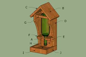 Many items could be turned into a bird feeder. Diy Homemade Wine Bottle Bird Feeder Plans Patterns Monograms Stencils Diy Projects