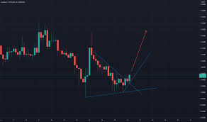 Cardano dont miss the next bullish continuation hi traders: Dalehv2xsnig3m