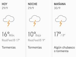 Velocidad del viento, dirección del viento, presión atmosférica, temperatura, humedad y visibilidad. Toluca Hoy El Clima Hoy Maxima 16 Grados Sensacion Facebook