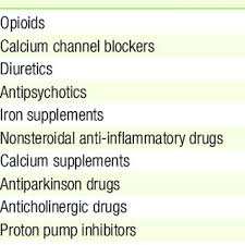 Medications can lower blood pressure and prevent dangerous fluctuations. Pdf Chronic Constipation In The Elderly Patient Updates In Evaluation And Management