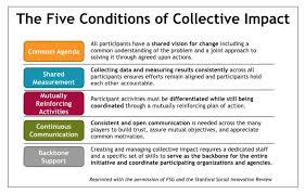 The Promise And Peril Of Collective Impact The Philanthropist Journal
