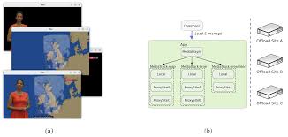 Self-Designing Software
