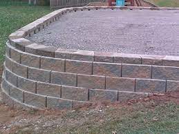 If they only went up this quick. Retaining Walls Louisville St Matthews La Grange Ky