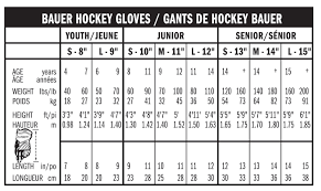 13 studious bauer runner size chart