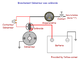Schema Solenoide Demarreur Schema Moteur Demarreur Electricite Auto