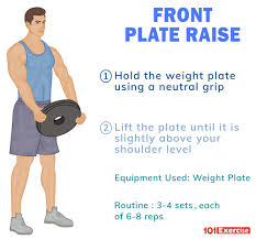 Target your shoulder muscles with this dumbbell shoulder workout home workout using. Front Plate Raise Benefits Muscles Worked How To Do 101exercise Com