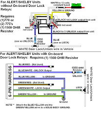 Bulldog Security Diagrams