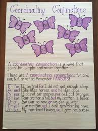 Coordinating Conjunctions Fanboys Anchor Chart Grammar