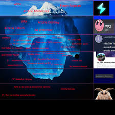 MY forums lettuce iceberg - Off Topic - Arcane Odyssey