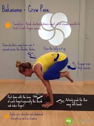 9 Yoga Poses To Stay Fit How To Do Yoga Online Yoga Videos Crow Pose