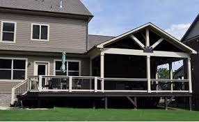 Softwoods 6.6 x 3m colorbond patio gable roof kit. Choosing The Right Roof Style For Your Nashville Porch Or Outdoor Room Addition Archadeck Of Nashville