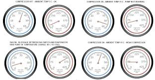 r134a charge pressure ac charge r134a charge pressure chart