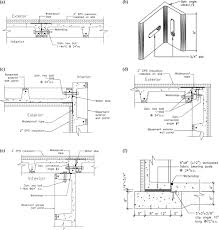 Free estimates · a+ bbb rating · certified technicians Sustainable Precast Concrete Foundation System For Residential Construction