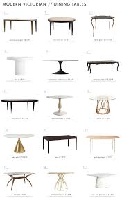 You want to inject it with your own personality. Modern Victorian Style Furniture Our Favorites Roundup Emily Henderson Dining Room Victorian Modern Victorian Dining Room Decor Elegant