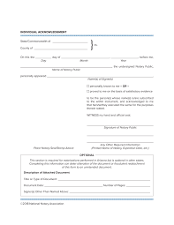 A notary public may complete a certificate of acknowledgment required in another state or notary public seal. Notary Essentials The Difference Between Acknowledgments And Jurats Nna