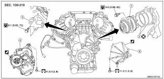 1997 nissan maxima engine diagram. Nissan Maxima Service And Repair Manual Water Pump Removal And Installation