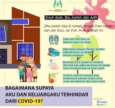 Check spelling or type a new query. Bagaimana Supaya Aku Dan Keluargaku Terhindar Dari Covid 19 B E R J A R A K