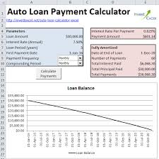 Enter the interest rate, loan amount, and loan period, and see what your monthly principal and interest payments will be. Calculate Auto Loan Payments In Excel