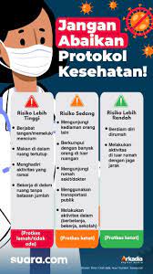 Kebijakan itu tertuang dalam instruksi gubernur nomor 12 tahun 2021 tentang perpanjangan pemberlakuan pembatasan kegiatan masyarakat berbasis mikro dan mengoptimalkan posko penanganan corona virus disease 2019 di tingkat desa dan kelurahan untuk pengendalian penyebaran corona virus disease 2019. Daftar Kota Dan Kabupaten Yang Kena Ppkm Mikro Darurat