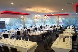 I went to a party at this venue last weekend with some girlfriends. Birthday Party Venue Melbourne Shavans Indian Restaurant