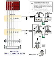 For english infos scroll down, thanks to luckyno888!super p90 wiring, here we go! Single P90 Wiring Diagram Pores Gitaar