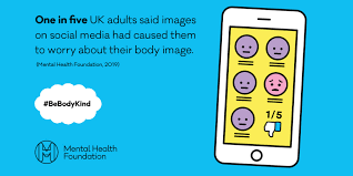 Body shaming has multiple platforms. Body Image Report Executive Summary Mental Health Foundation