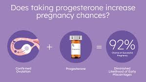 Image result for Pregnane Progestin