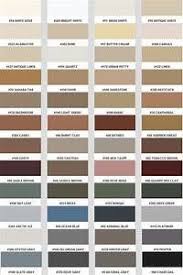 Polyblend Grout Colors Chart Yahoo Canada Search Results