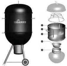 The Smoke Ez Grill Conversion Kit Reviewed And Rated Cocina Exterior