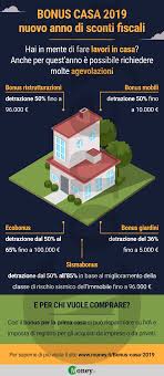 In base a quanto stabilito, il bonus prima casa per acquisti da privati permetterà di pagare l'imposta in oggetto sul valore catastale dell'immobile, sulla base del principio prezzo/valore. Bonus Casa 2019 Agevolazioni Per Ristrutturazioni Mobili E Giardini