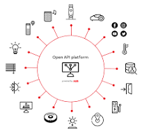 Webinar ABB-free@home® – local REST API