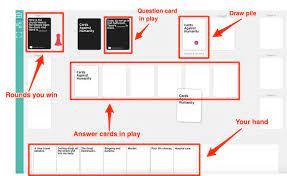 How to play cards against humanity online. How To Play Cards Against Humanity On Zoom Cards Against World