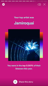 Anyone Else In The Top 0.001% Of Listeners This Year? Spotify Wrapped Is  Up! : R/Foofighters