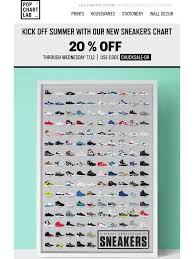Pop Chart Lab Lace Up For Our Latest 20 Off Through