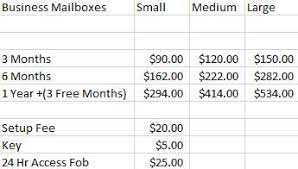 How much does a po box cost. Lessons Learned Ups Mailbox Vs Po Box Upstudio