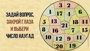 как узнать будем ли мы вместе по дате рождения Gadanie Po Krugu Nostradamusa Astrologiya Gadanie Psihologiya