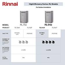 Tankless water heater scale protection filter system. Rinnai Rl Series He Tankless Hot Water Heater Rl94en Tankless Hot Water Heater Hot Water Heater Water Heater