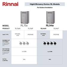 Tankless water heater scale protection filter system. Rinnai Rl Series He Tankless Hot Water Heater Rl94en Tankless Hot Water Heater Hot Water Heater Water Heater