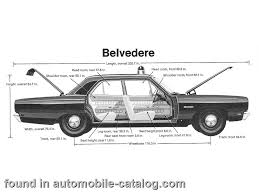Image result for Blue Fire 1969 Belvedere