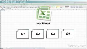 This will insert the copied cells into your word document. How To Add Copy And Move Worksheets Within Excel Workbooks Video Lesson Transcript Study Com